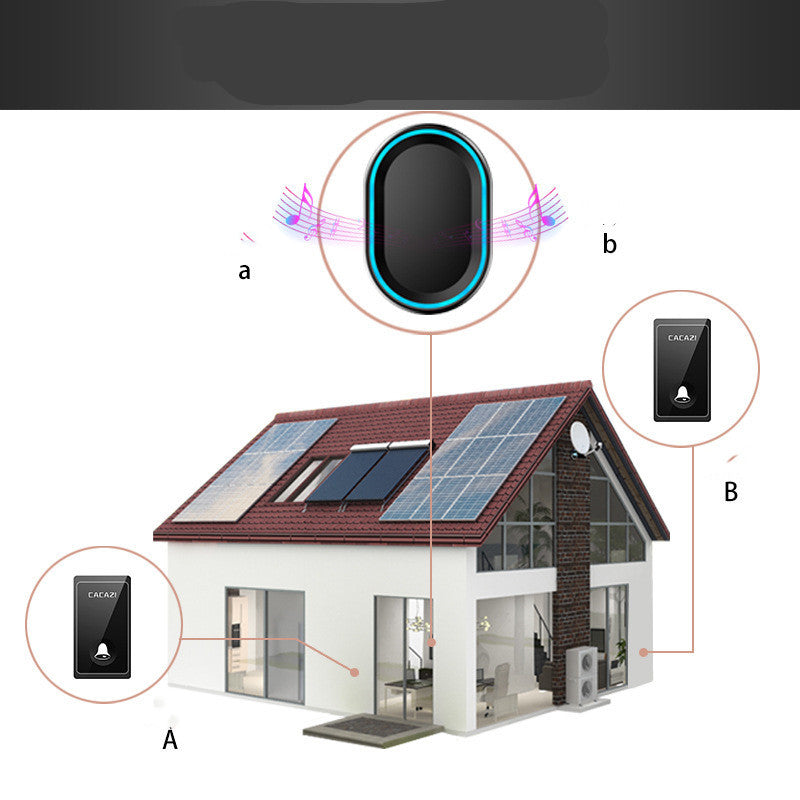 Wireless home doorbell