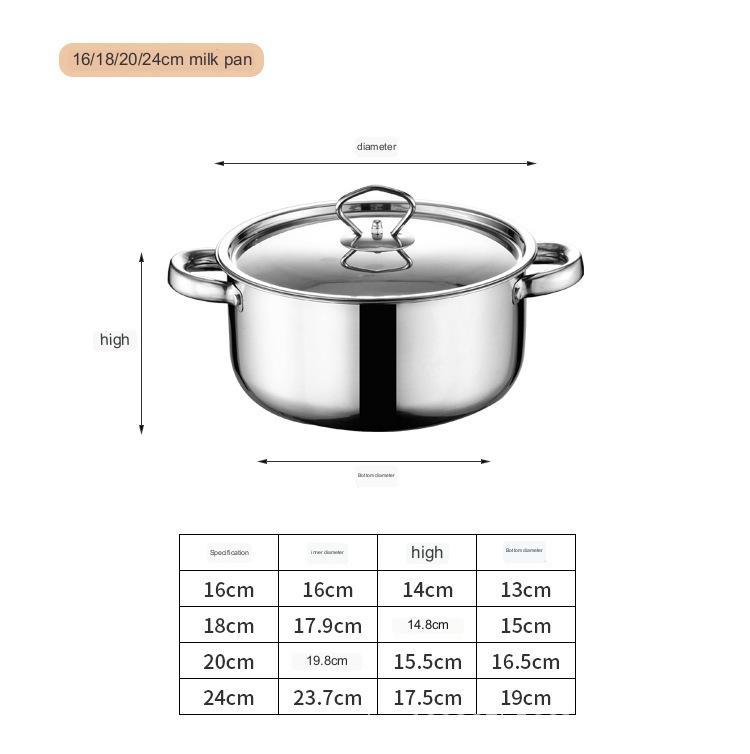 Steel Cookware Set