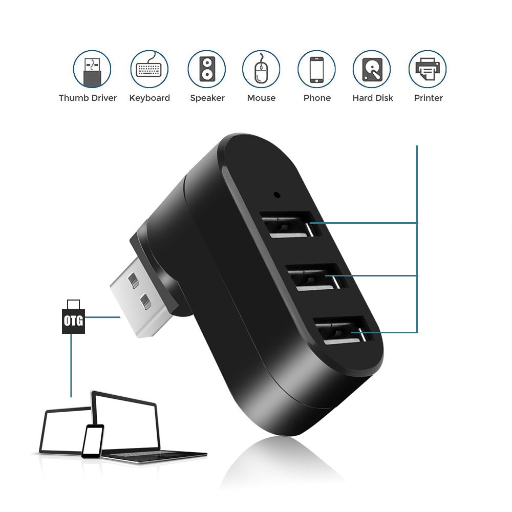 PC Extension Splitter