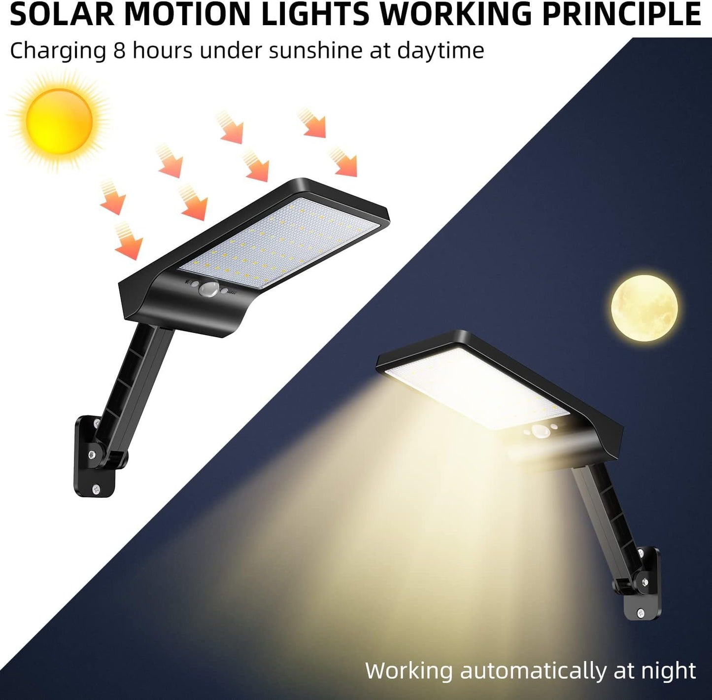 Outdoor Solar Flood Lights