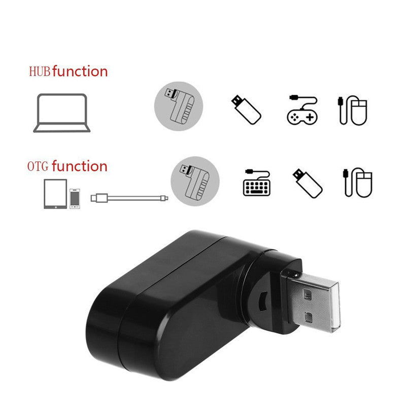 PC Extension Splitter